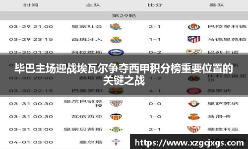 毕巴主场迎战埃瓦尔争夺西甲积分榜重要位置的关键之战
